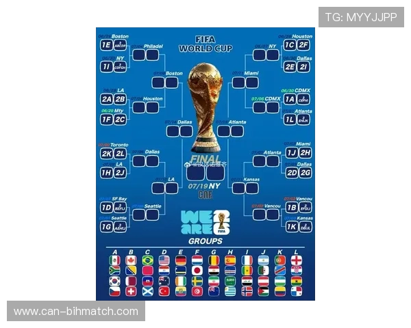 2026年世界杯分组规则表公布，专家分析各组实力对比与潜在热门球队